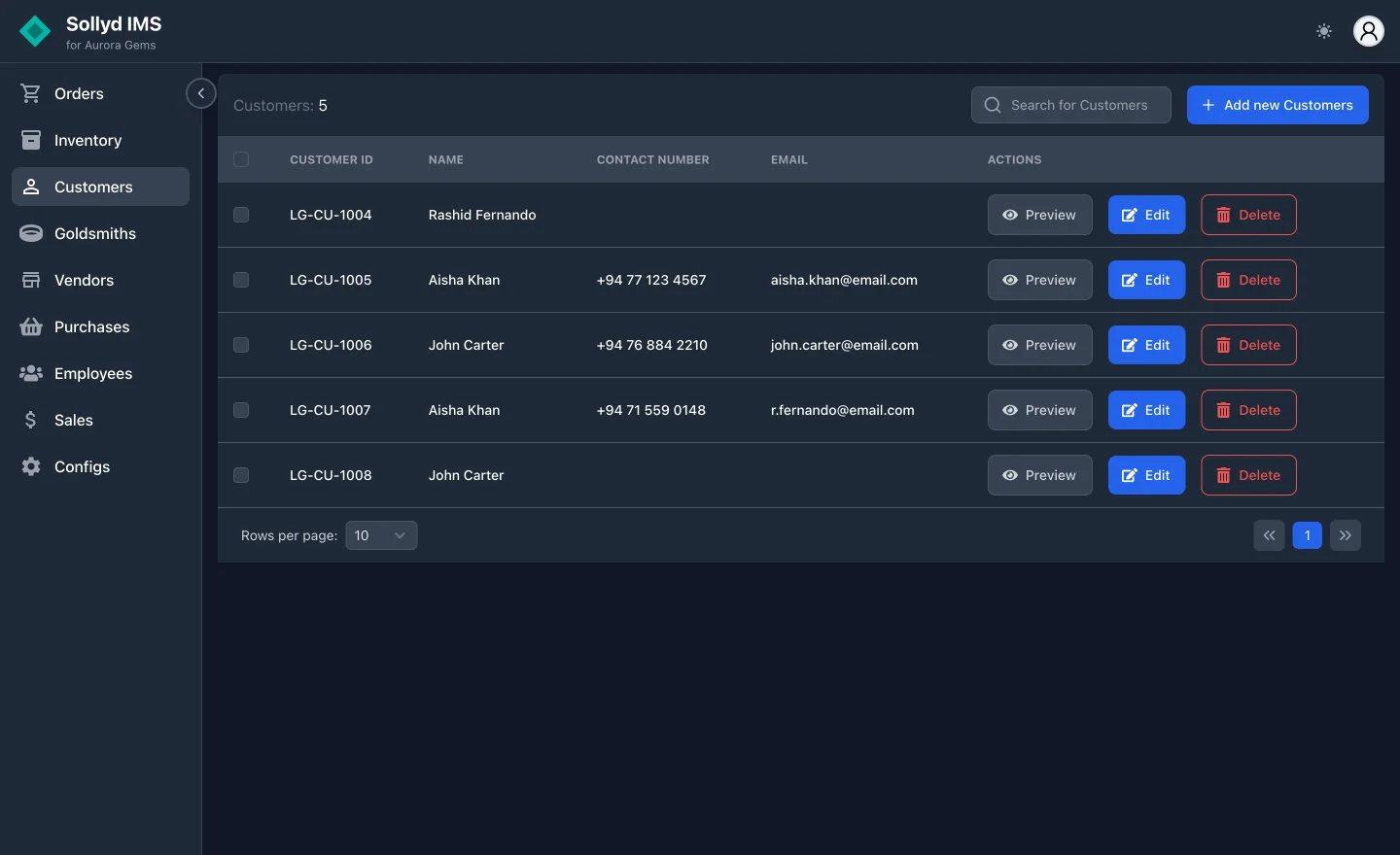 Sollyd IMS customer management screen