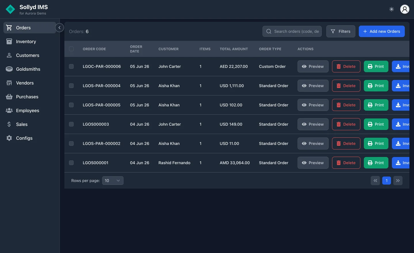 Sollyd IMS orders and invoicing screen