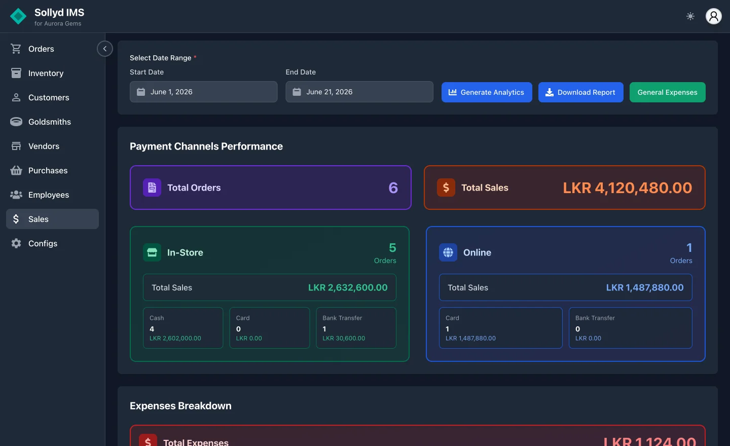 Sollyd IMS sales analytics and reports screen